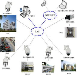 網絡人遠程控制軟件 免費版功能詳解與實用指南